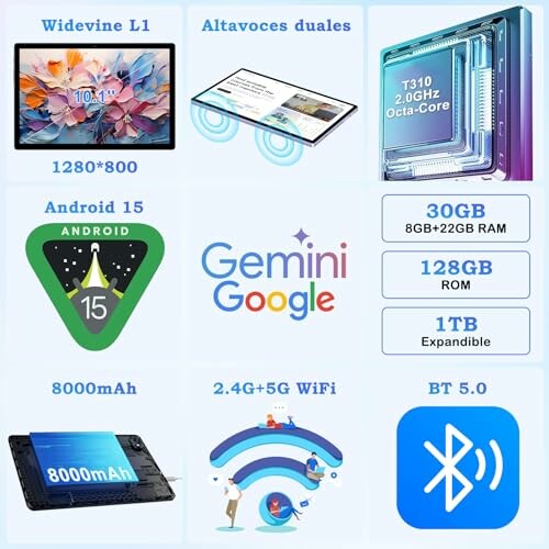 Tableta ZIOVO Android 15