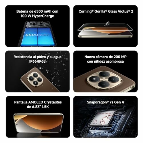 Collage de características del smartphone, incluyendo batería de 6500 mAh, pantalla AMOLED, cámara de 200 MP, resistencia al agua y polvo, cristal resistente y procesador Snapdragon.