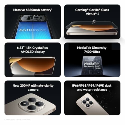 Redmi Note 15 Pro 5G