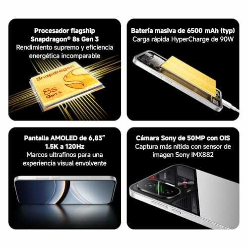 Características del smartphone con Snapdragon 8s Gen 3, batería de 6500 mAh, pantalla AMOLED de 6,83 pulgadas y cámara Sony de 50MP.