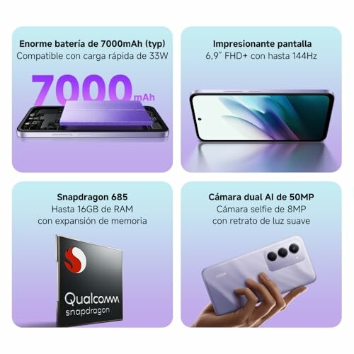 Características del smartphone con batería de 7000mAh, pantalla impresionante, procesador Snapdragon 685 y cámara dual AI.