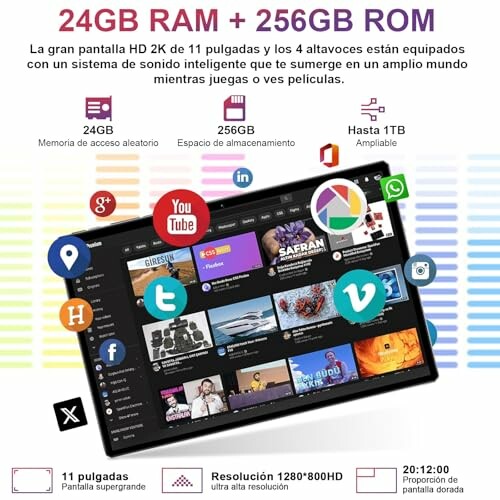 Especificaciones de tableta con 24GB RAM y 256GB ROM